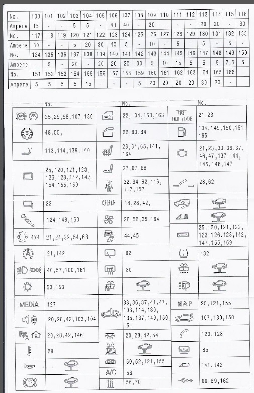 2007 Bmw 328i Fuse Box Diagram In English, 2007, Free