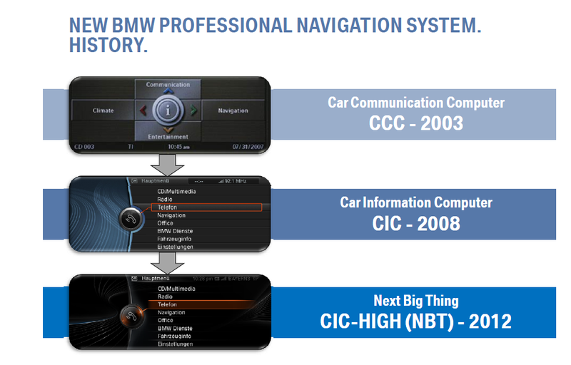 Name:  BMW NAVI.png
Views: 26245
Size:  548.1 KB