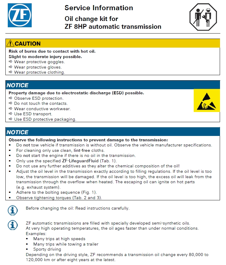 Tranmisson Fluid @ 60k - Page 2 - BMW 3-Series and 4-Series Forum (F30 /  F32) | F30POST