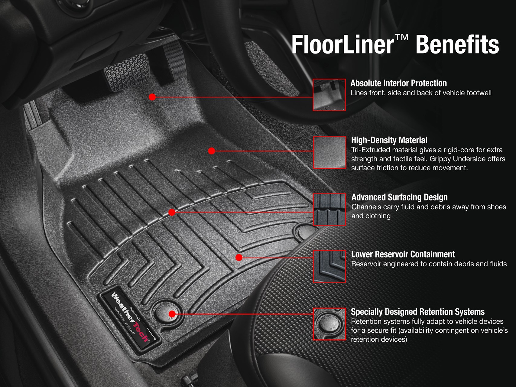 WeatherTech Floor Mats FloorLiner for BMW 5-Series/M5-1st & 2nd Row Grey