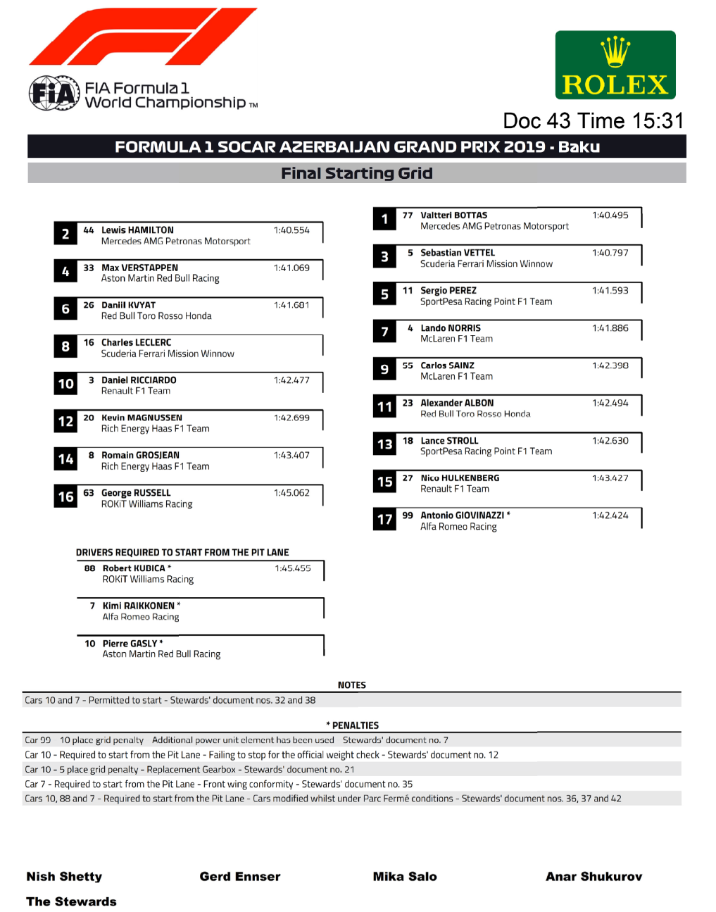 Name:  2019_F1_Azerbaijan_StartGrid.png
Views: 389
Size:  428.3 KB