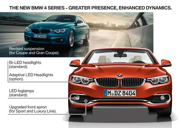 Name:  P90245356-the-new-bmw-4-series-highlights-01-2017-600px.jpg
Views: 25248
Size:  43.6 KB