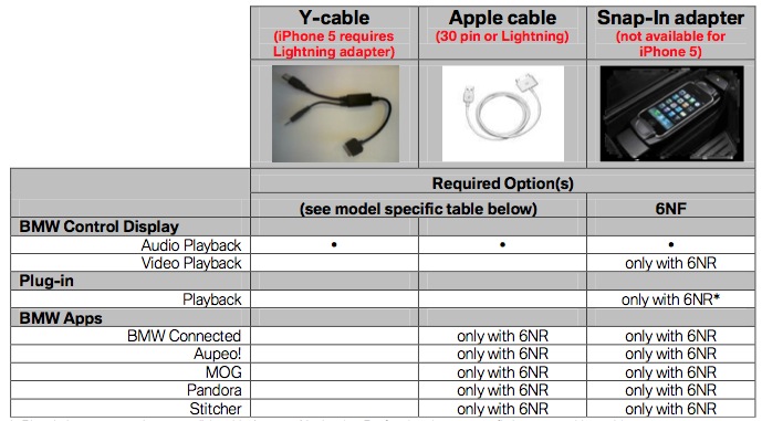 Name:  y-cable.jpg
Views: 145651
Size:  92.3 KB