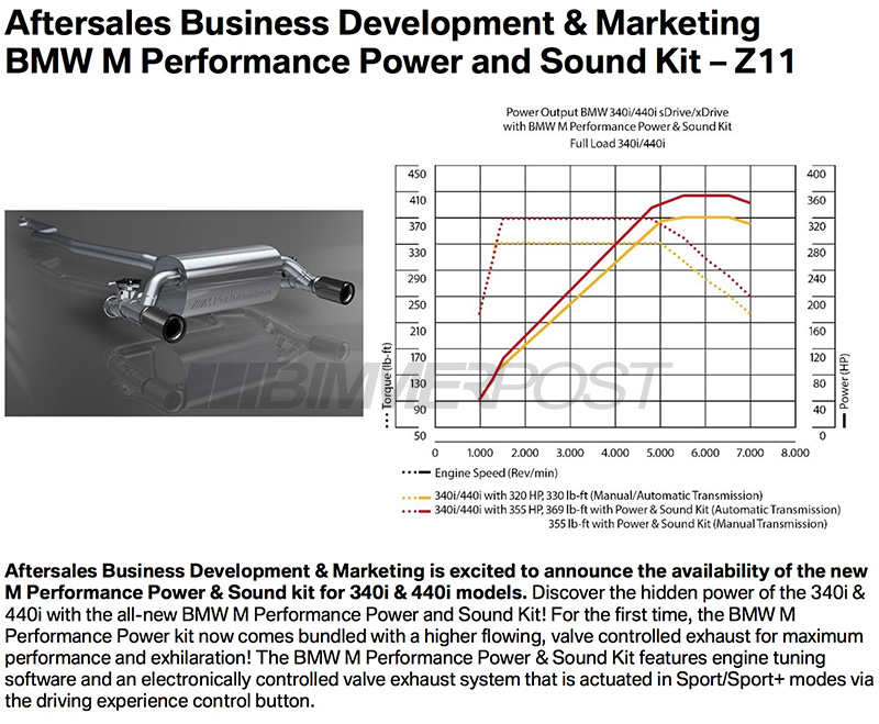 Name:  bmw-340i-440i-M-Performance-Power-Sound-Kit1.jpg
Views: 106274
Size:  228.5 KB