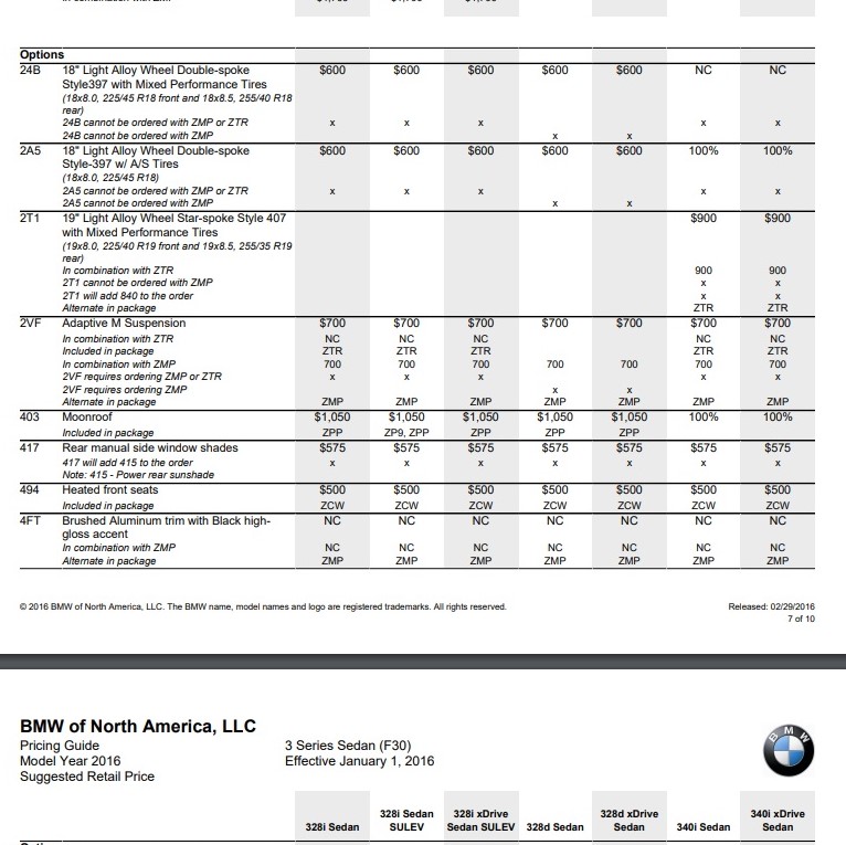 Name:  2016 bmw guide II (2).jpg
Views: 5406
Size:  156.5 KB