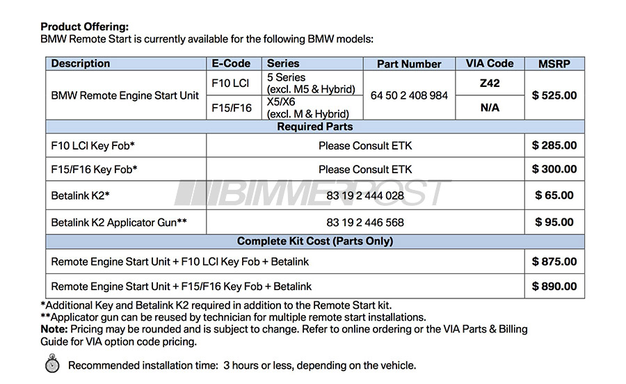 Name:  bmw-remotestart-3.jpg
Views: 54066
Size:  147.8 KB