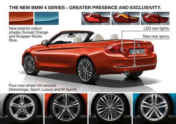 Name:  P90245358-the-new-bmw-4-series-highlights-01-2017-600px.jpg
Views: 25210
Size:  49.3 KB