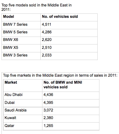 Name:  Screen Shot 2012-02-16 at 6.29.42 AM.jpg
Views: 12497
Size:  54.0 KB