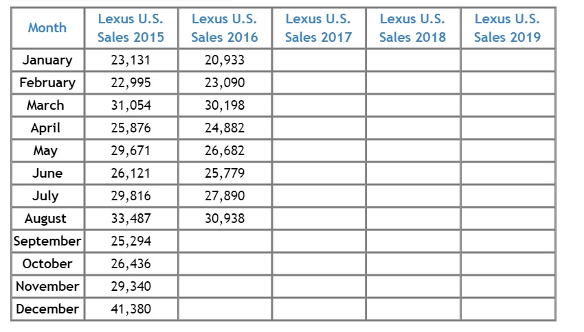 Name:  lexus .jpg
Views: 1550
Size:  99.0 KB