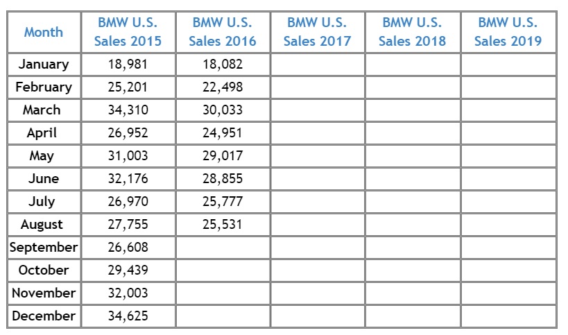 Name:  bmw.jpg
Views: 1615
Size:  101.2 KB