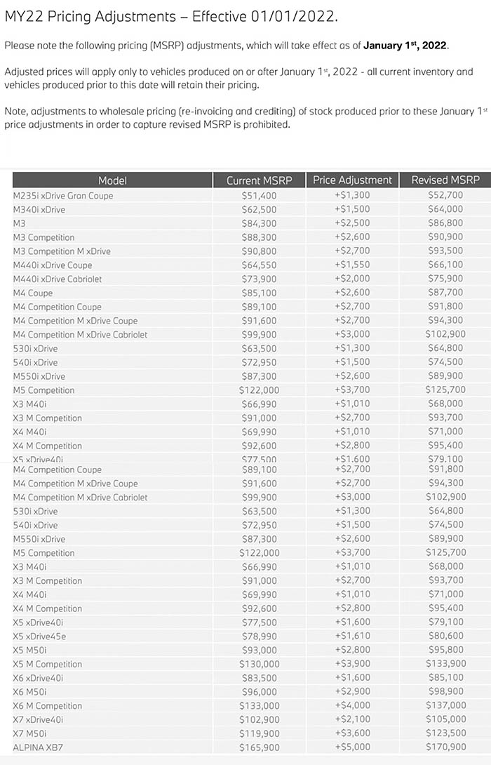 Name:  2021 bmw price increase.jpg
Views: 2751
Size:  129.3 KB