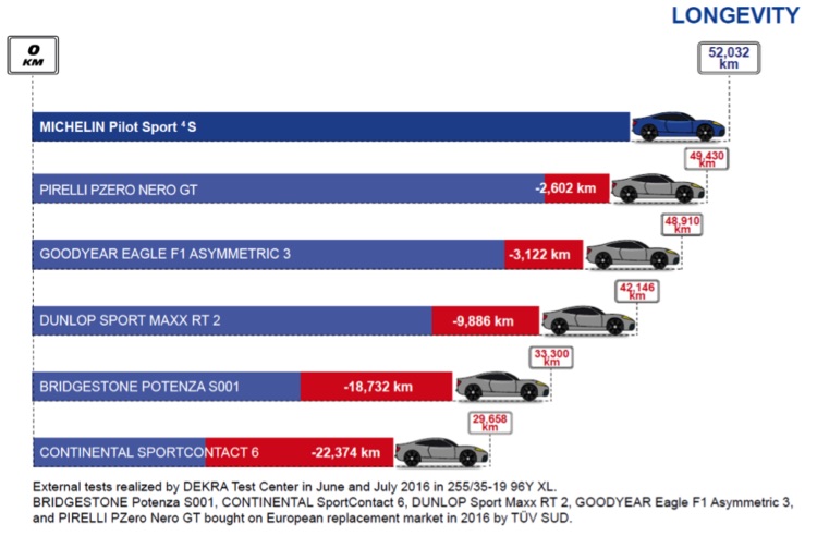 Name:  ps4-longevity.jpg
Views: 38680
Size:  83.6 KB