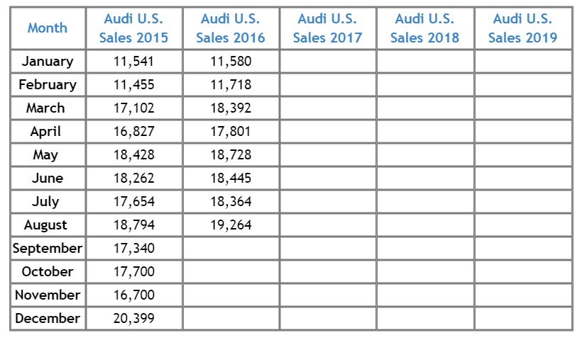 Name:  audi.jpg
Views: 1644
Size:  96.9 KB