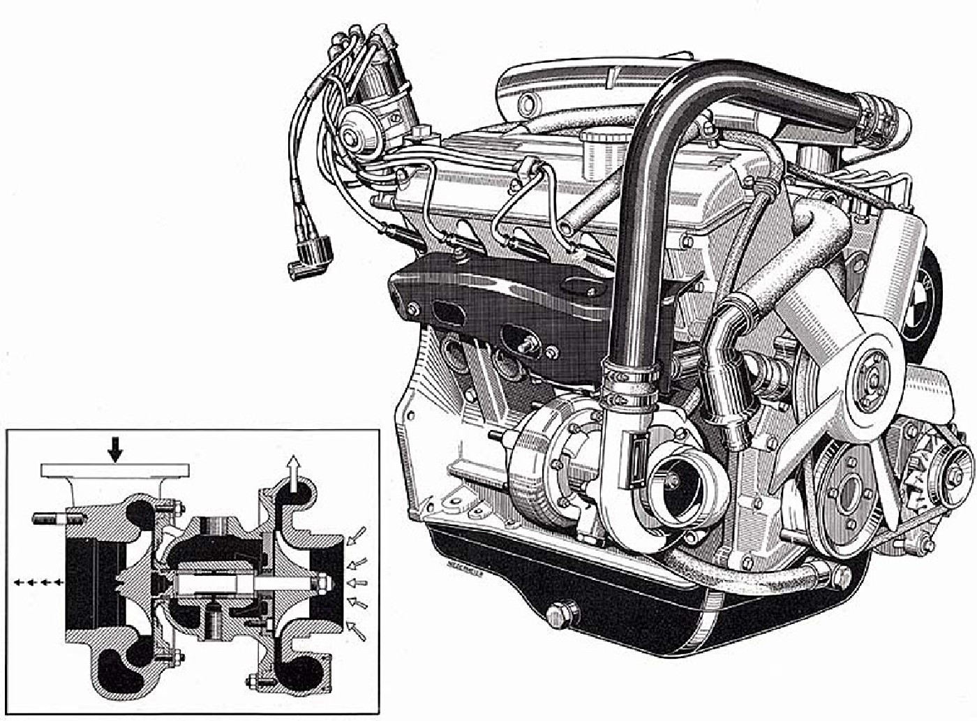 Name:  bmw_2002_turbo_motor.jpg
Views: 51500
Size:  419.4 KB