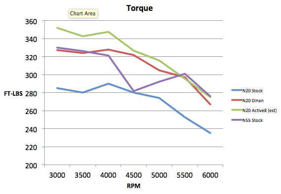 Name:  Torque.png
Views: 11149
Size:  43.9 KB