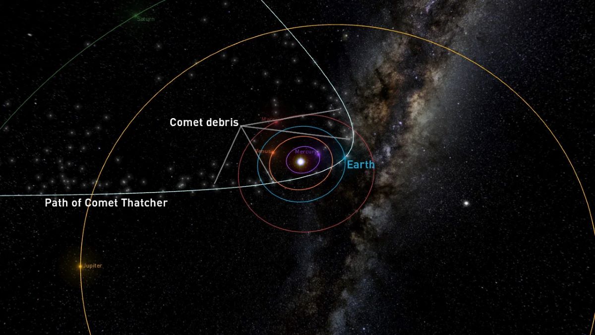 Name:  Lyrids-Comet-Thatcher-debris-meteorshowersdotorg.jpg
Views: 93
Size:  116.8 KB