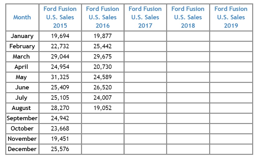 Name:  fusion.jpg
Views: 2032
Size:  102.8 KB