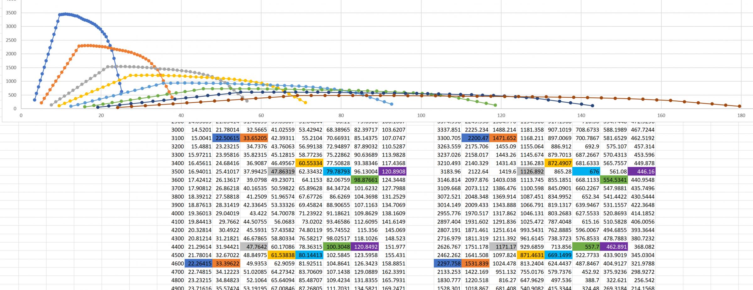 Name:  Stock shift.jpg
Views: 3998
Size:  393.6 KB